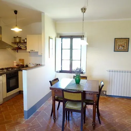 Casale Della Chiocciola *